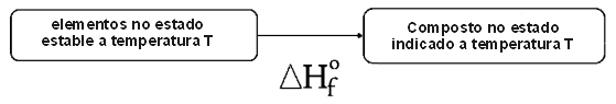 File:Termo1.gif