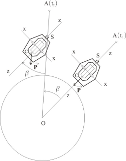 File:Земята гледана от точка над Северния полюс.png