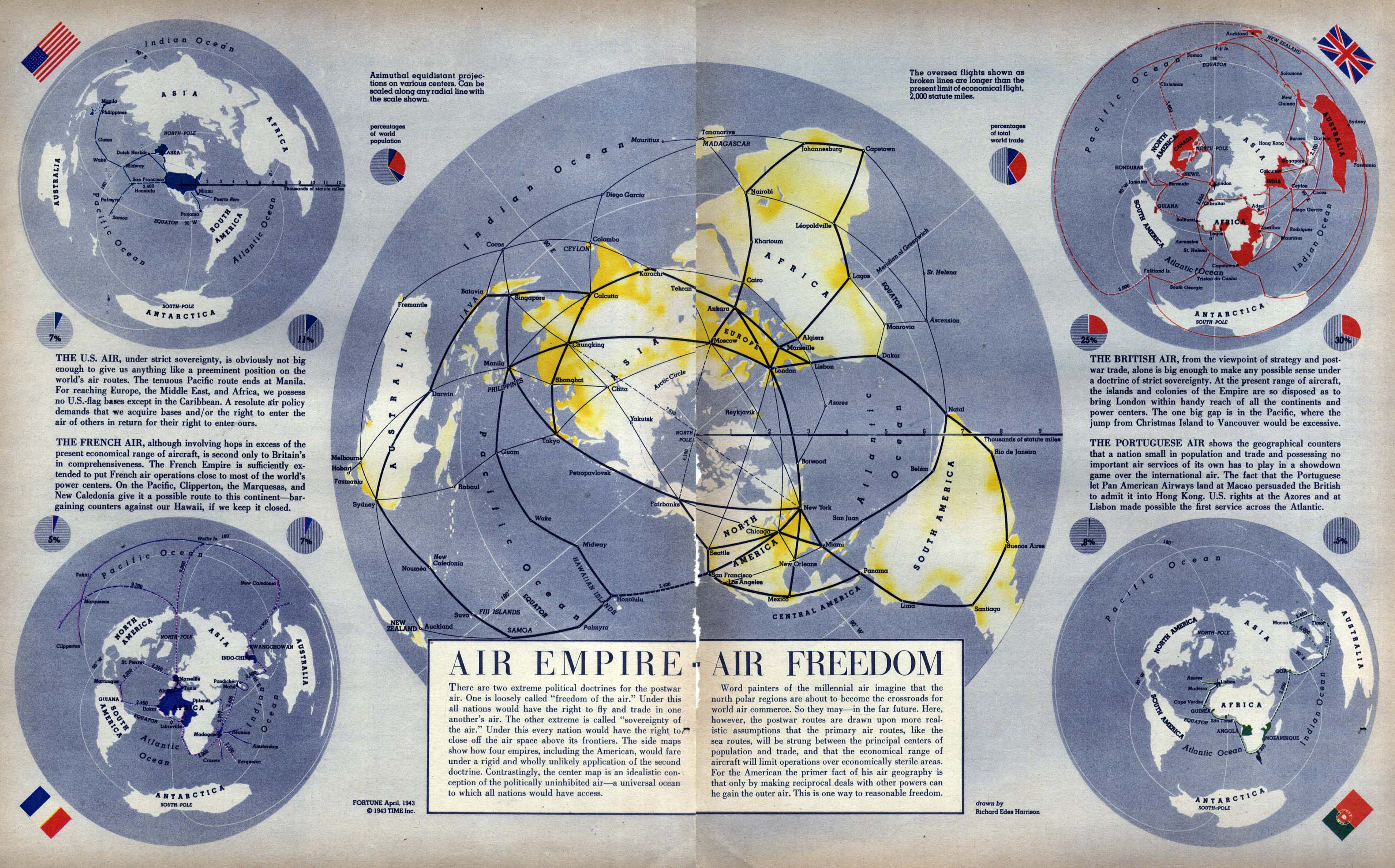 Air Map of the World