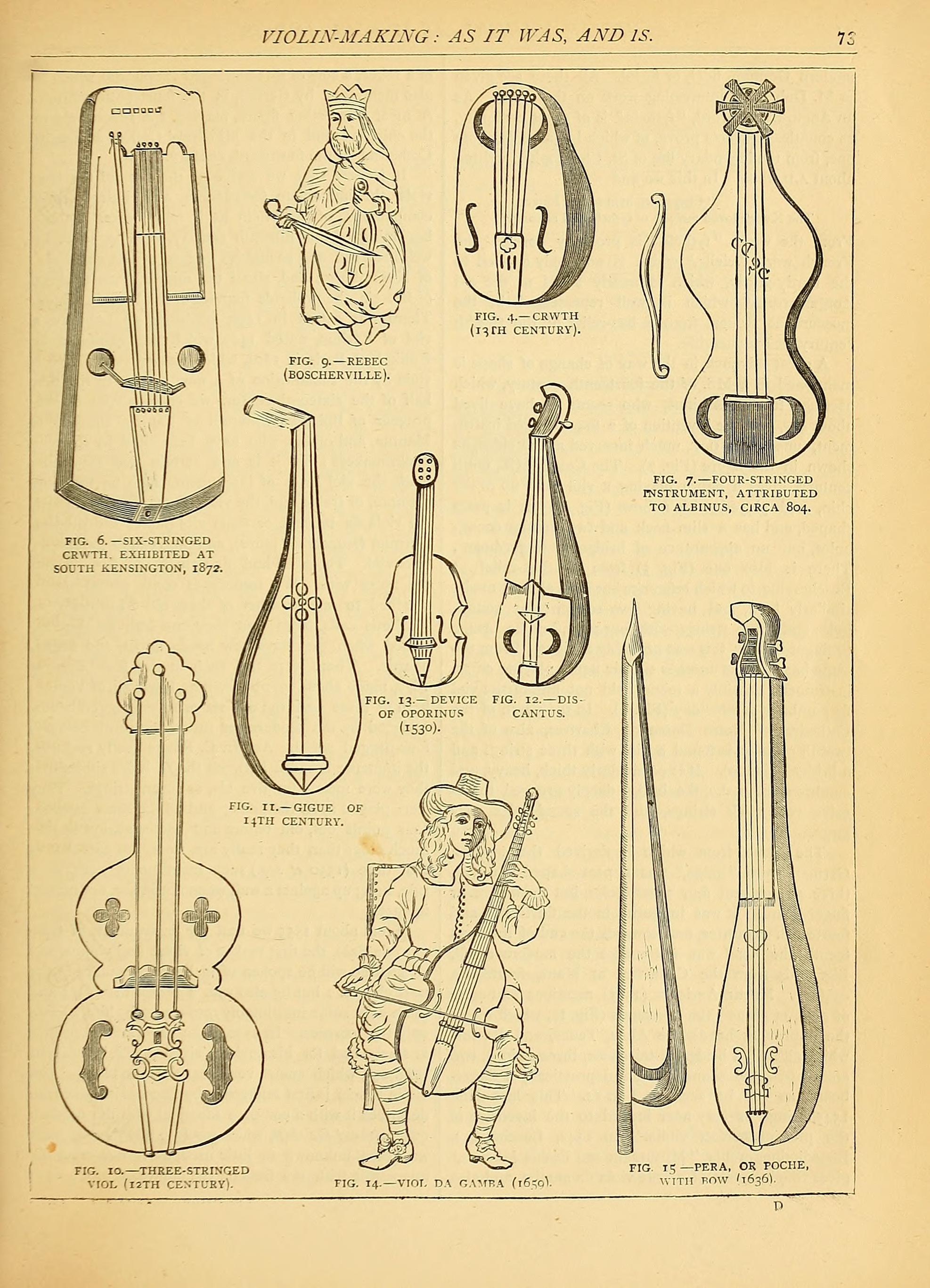 File:Amateur work, illustrated (1881) (14762035214).jpg - Wikimedia Commons