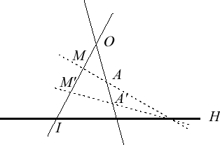 File:Homologie gene.gif