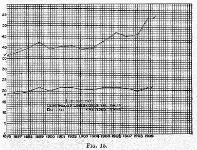 File:Purchasing Power of Money 12.5 .gif