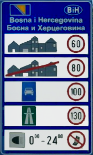 Speed limit in Bosnia.png