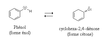 Fenolová keto-enolická rovnováha. GIF