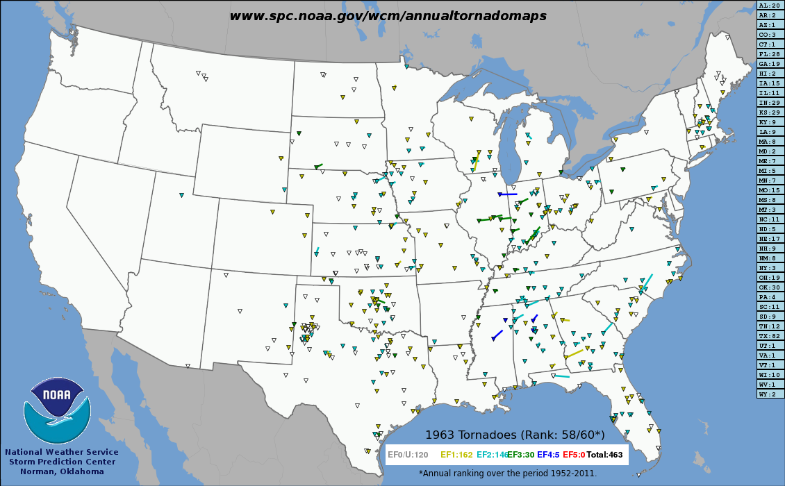 US tornado tracks of 1963.