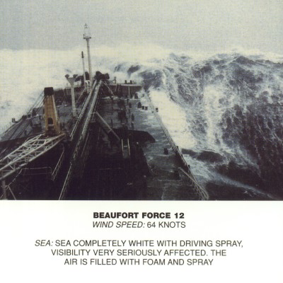 File:Beaufort scale 12.jpg