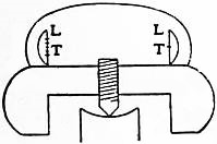 EB1911 Gyroscope Fig. 9.jpg