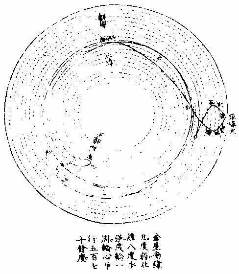 金星視行圖