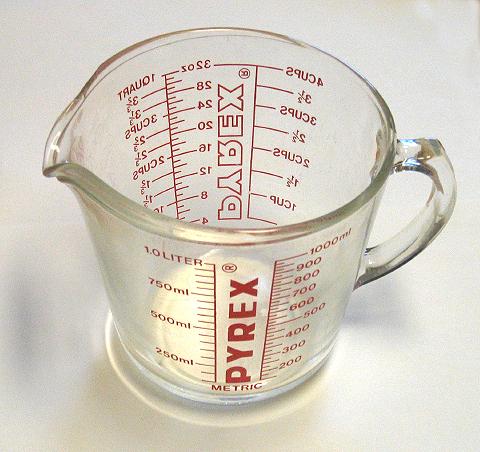 measuring cup 