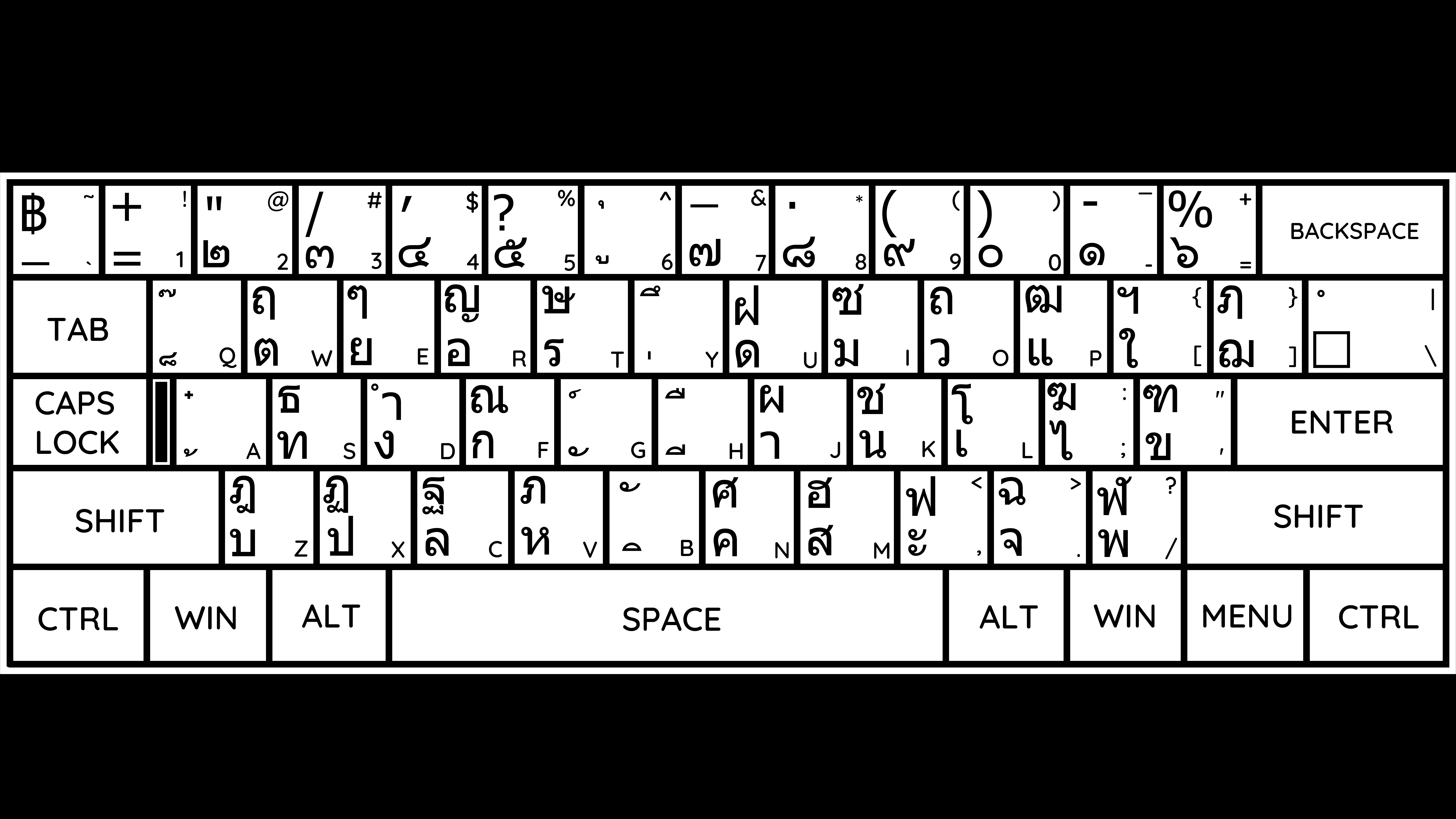 Kosten thee heks Thai Pattachote keyboard layout - Wikipedia