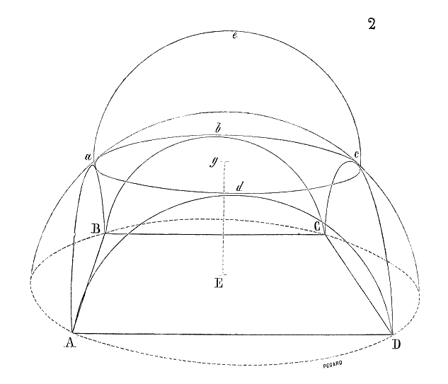 File:Schema.pendentif.medieval.png