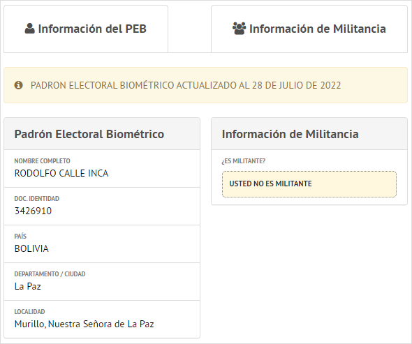 File:(Rodolfo Calle) Biometric Electoral Roll & Political Militancy.png
