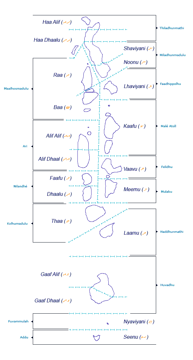 names of atolls