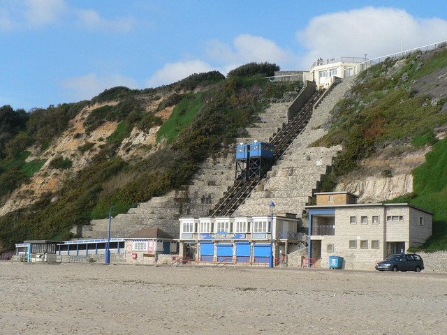 East Cliff Railway