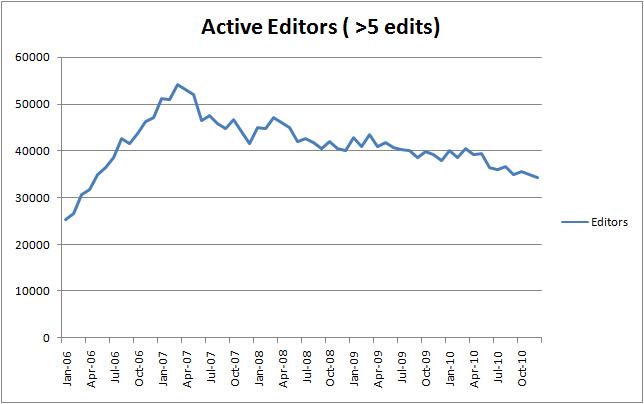 ENactiveEditors5.jpg