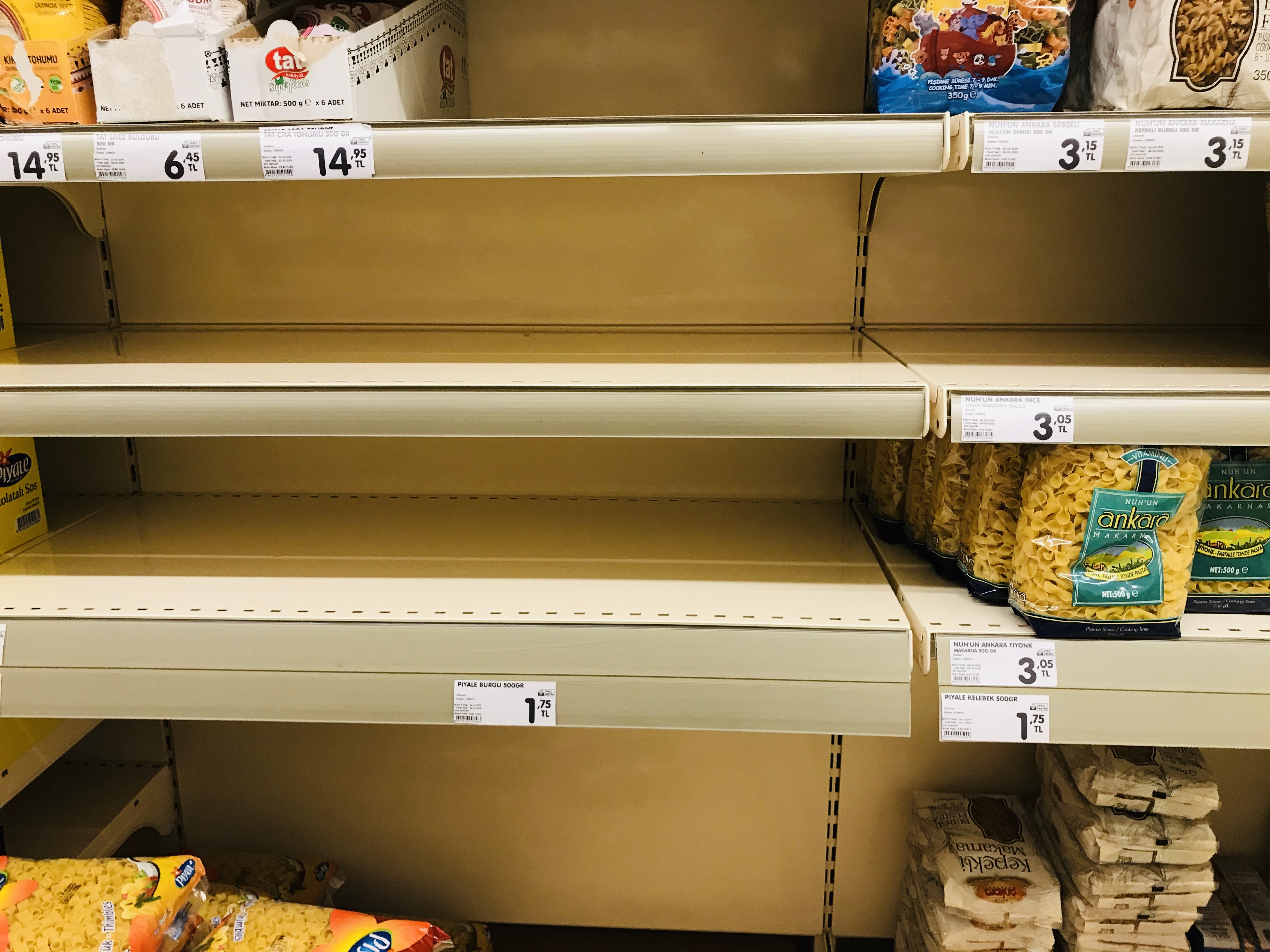 grocery store shelves empty august 2021