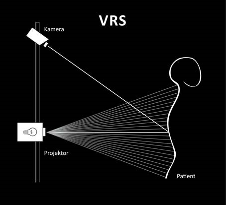 File:Funktionsweise VRS.jpg