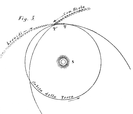 File:Stellecadenti5.png