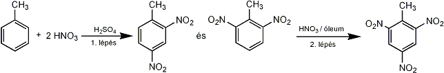 Trinitrotoluol