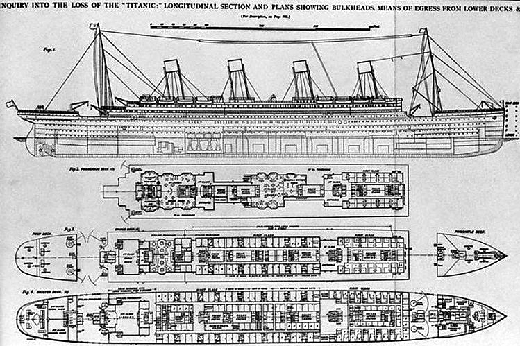 File:Titanic plans.jpg