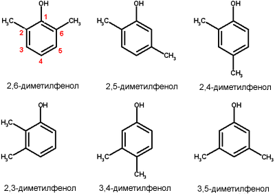 Zes isomeren van xylenol