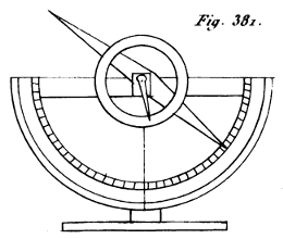 Encyclopédie méthodique - Physique - Pl.42-fig.381.png