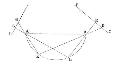 Fermat - Livre I - Figure 13.png