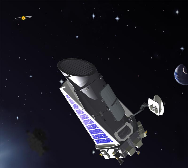 Kepler uzay teleskobu - Vikipedi