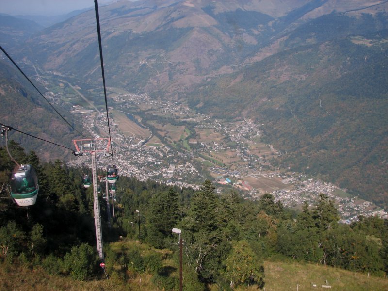 Bagneres De Luchon Wikiwand