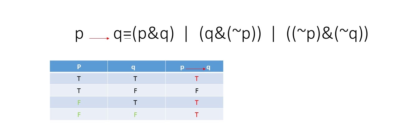 Файл math doc. Chinese initials. Таблица инициалей в китайском. Фонетика китайского языка. Пиньинь китайского языка таблица.