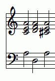 Minor chord tonic / minor chord subdominant / major chord tonic