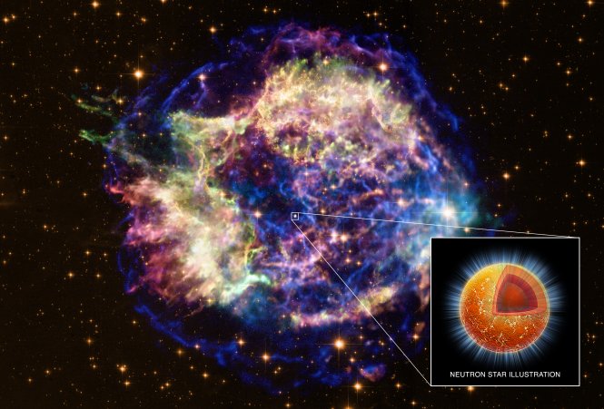 Neutron star - Wikipedia