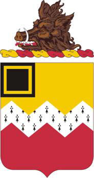 <span class="mw-page-title-main">80th Field Artillery Regiment</span> US military unit