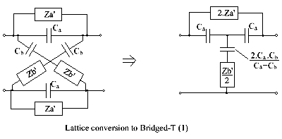 Lattice to Bridged T.png