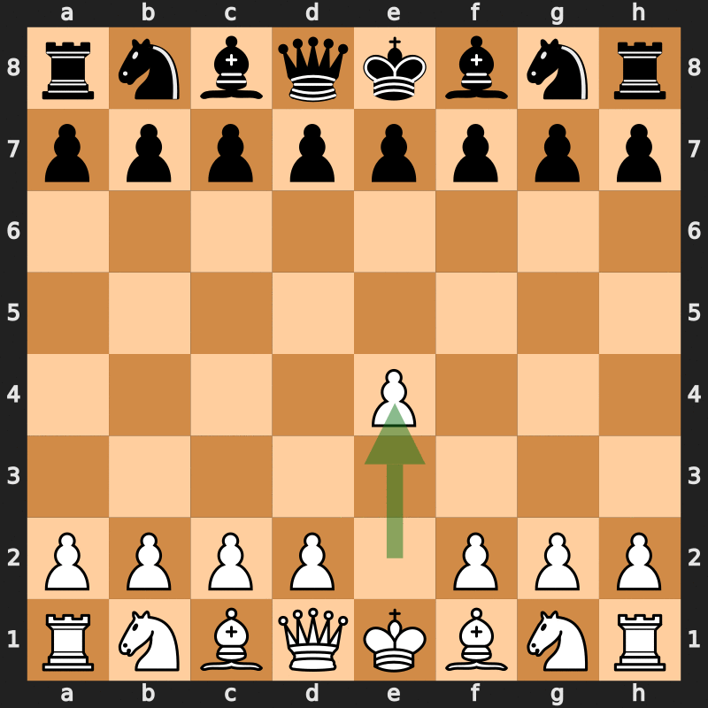 Bobby Fischer - Wikiwand