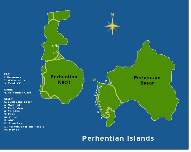 Perhentian islands