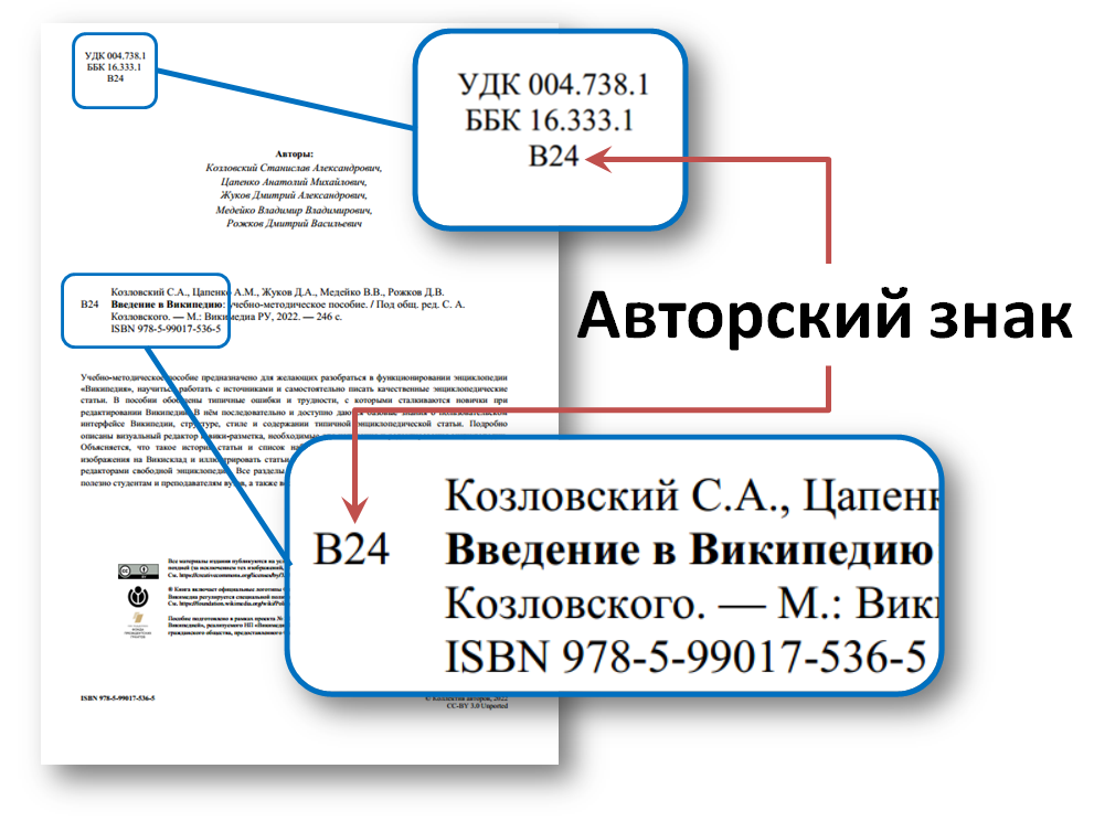 Зеркальное письмо букв и цифр. Рекомендации для родителей.