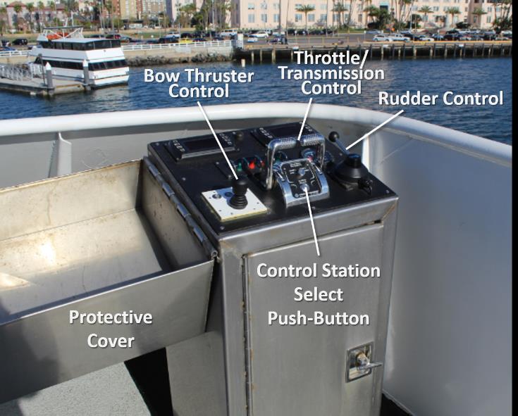 File:Adventure Hornblower control box.jpg