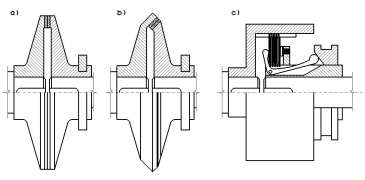 File:Friction clutch diagram.png