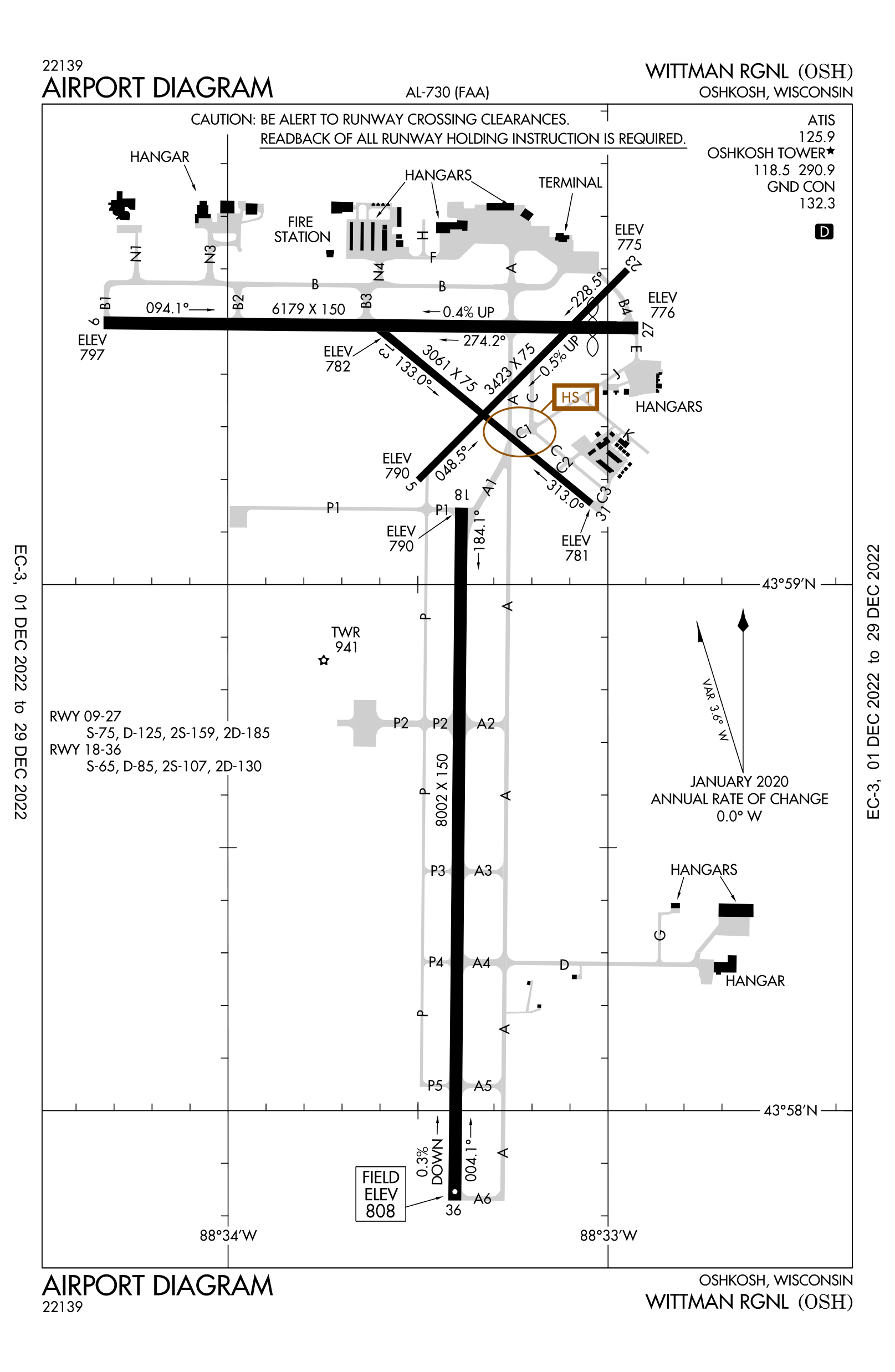 Discover the History and Legacy of Wittman Regional Airport in Oshkosh, WI, USA