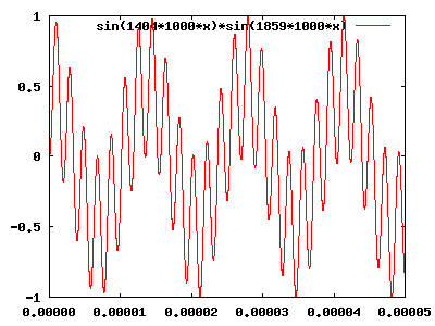 File:Superhet-mix1.png