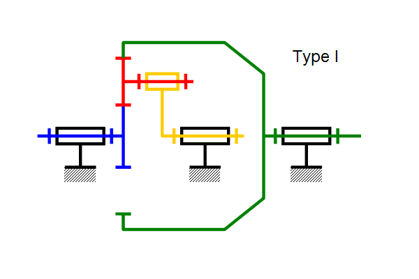 File:Train epi type i.PNG