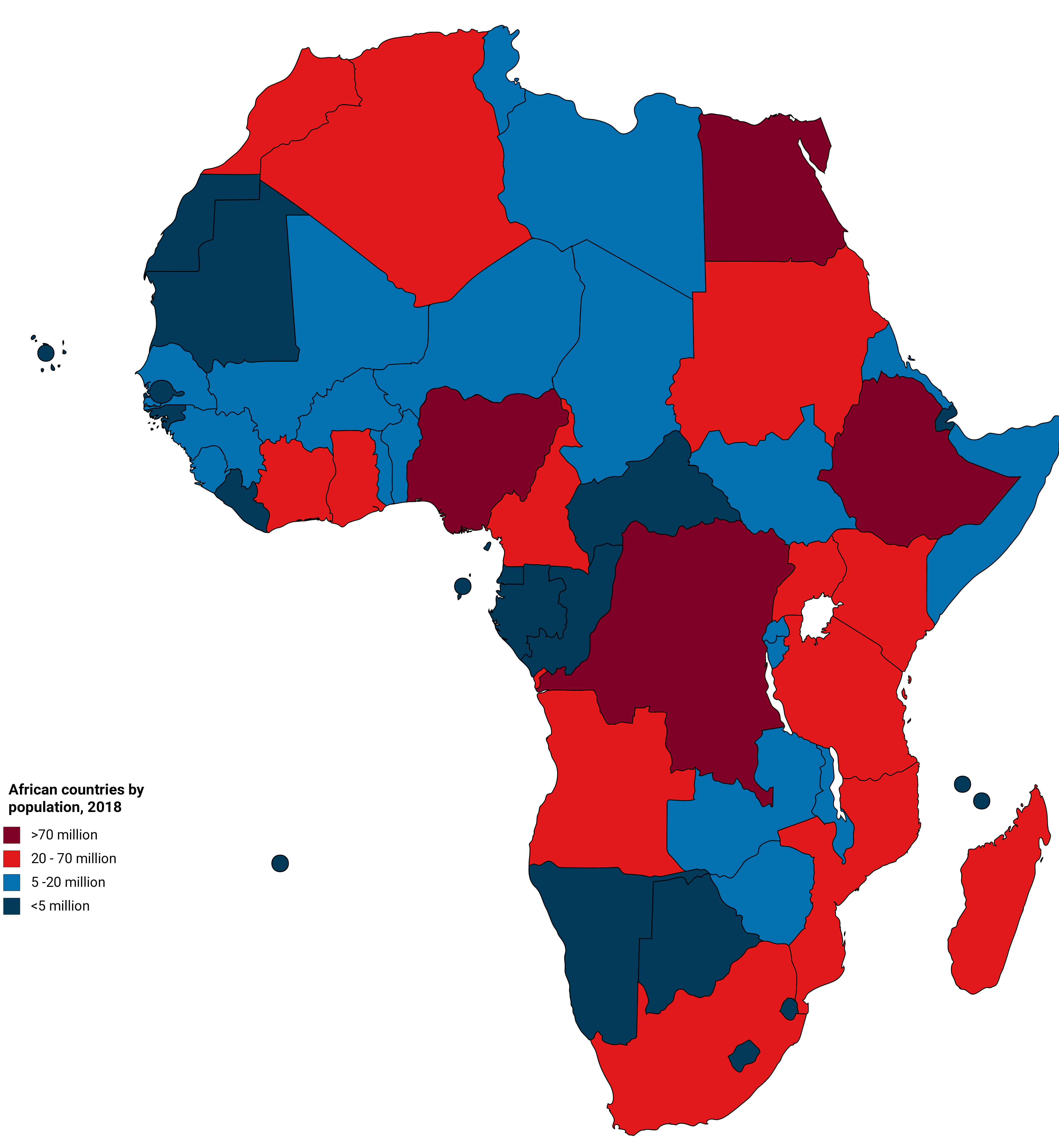 African Countries Population Chart