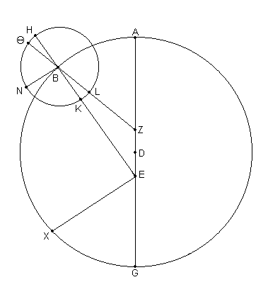 Fig. 10.6