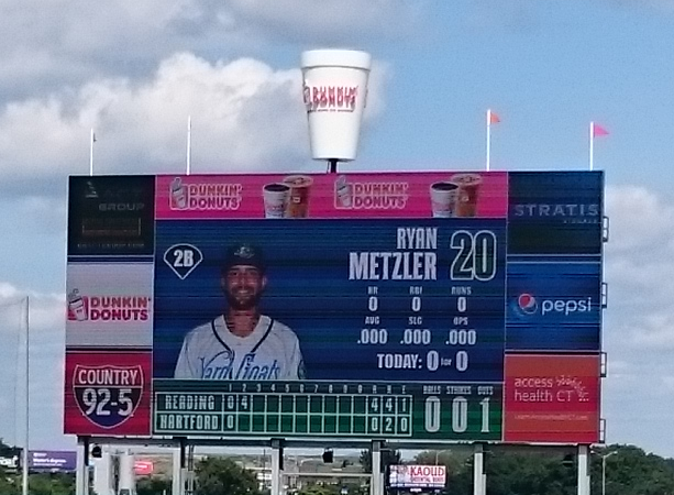 dunkin donuts park