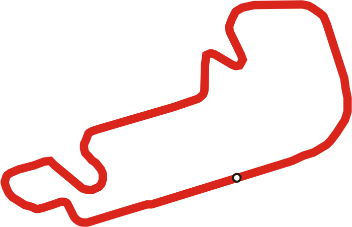 File:IndianapolisMotorSpeedway.png