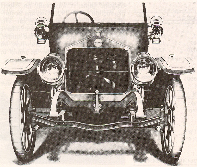 Hampton Cars Ltd. MHV_Hampton_1914