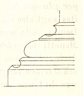 File:MZK 05 - 1860 Reisenotizen Italien Fig 064b Siena Dom - Pfeilersockel.jpg