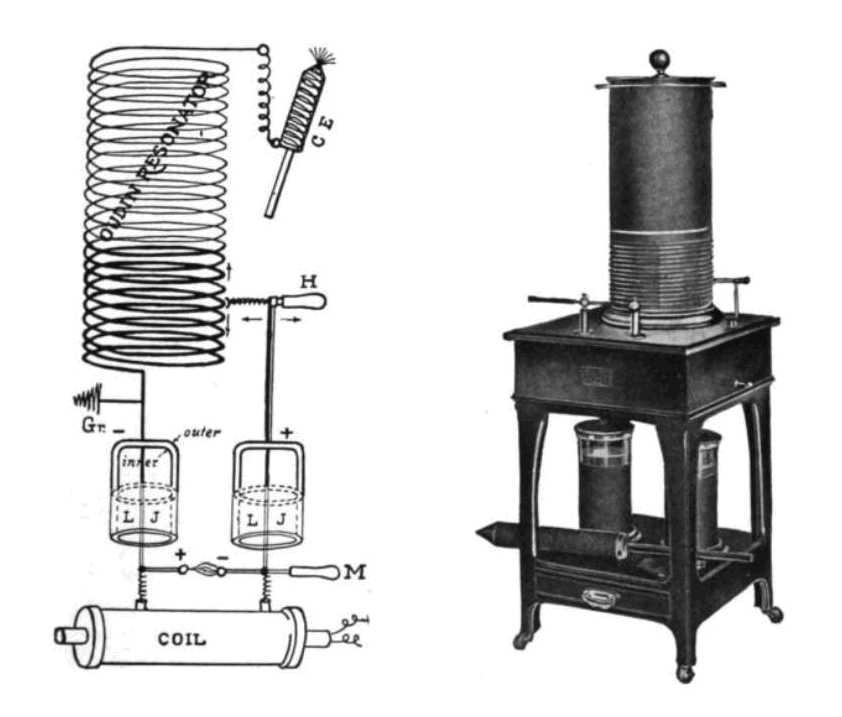 https://upload.wikimedia.org/wikipedia/commons/d/d3/Oudin_coil_and_circuit_diagram.png