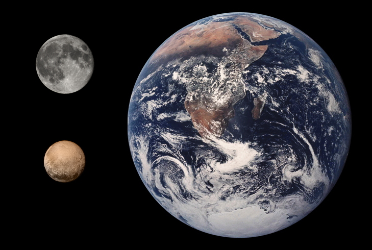 File:Pluto Earth Moon Comparison.png